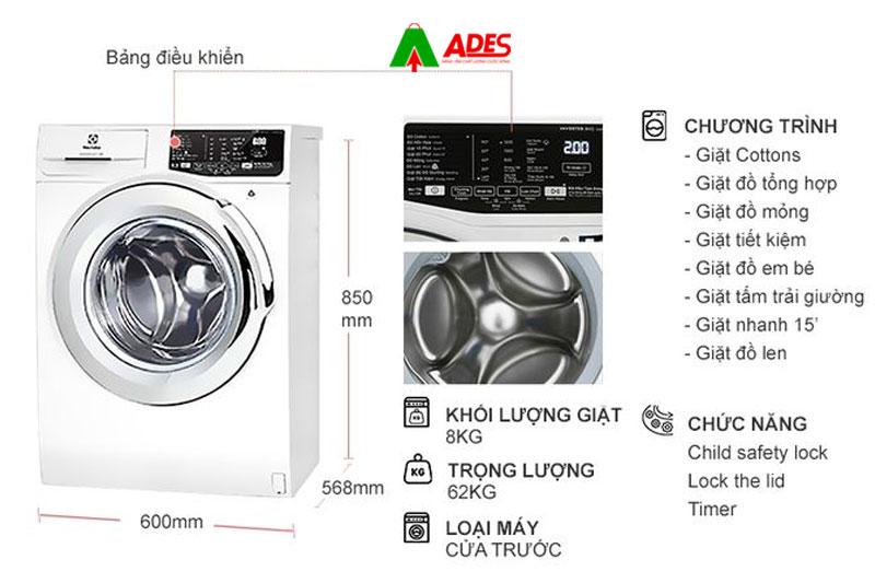 May giat Electrolux 8kg EWF8025BQWA
